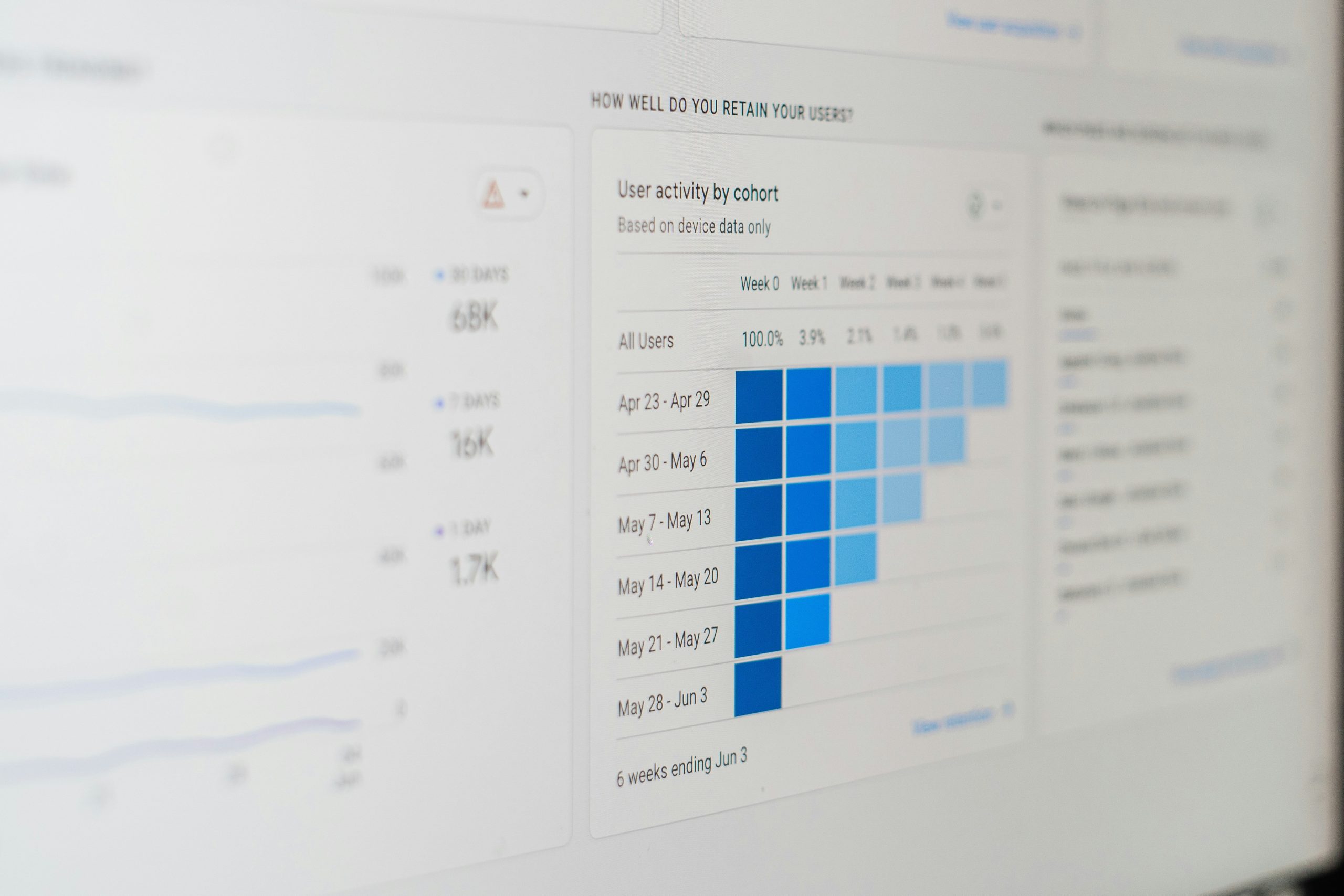 Infographic comparing different protocol versions’ performance metrics
