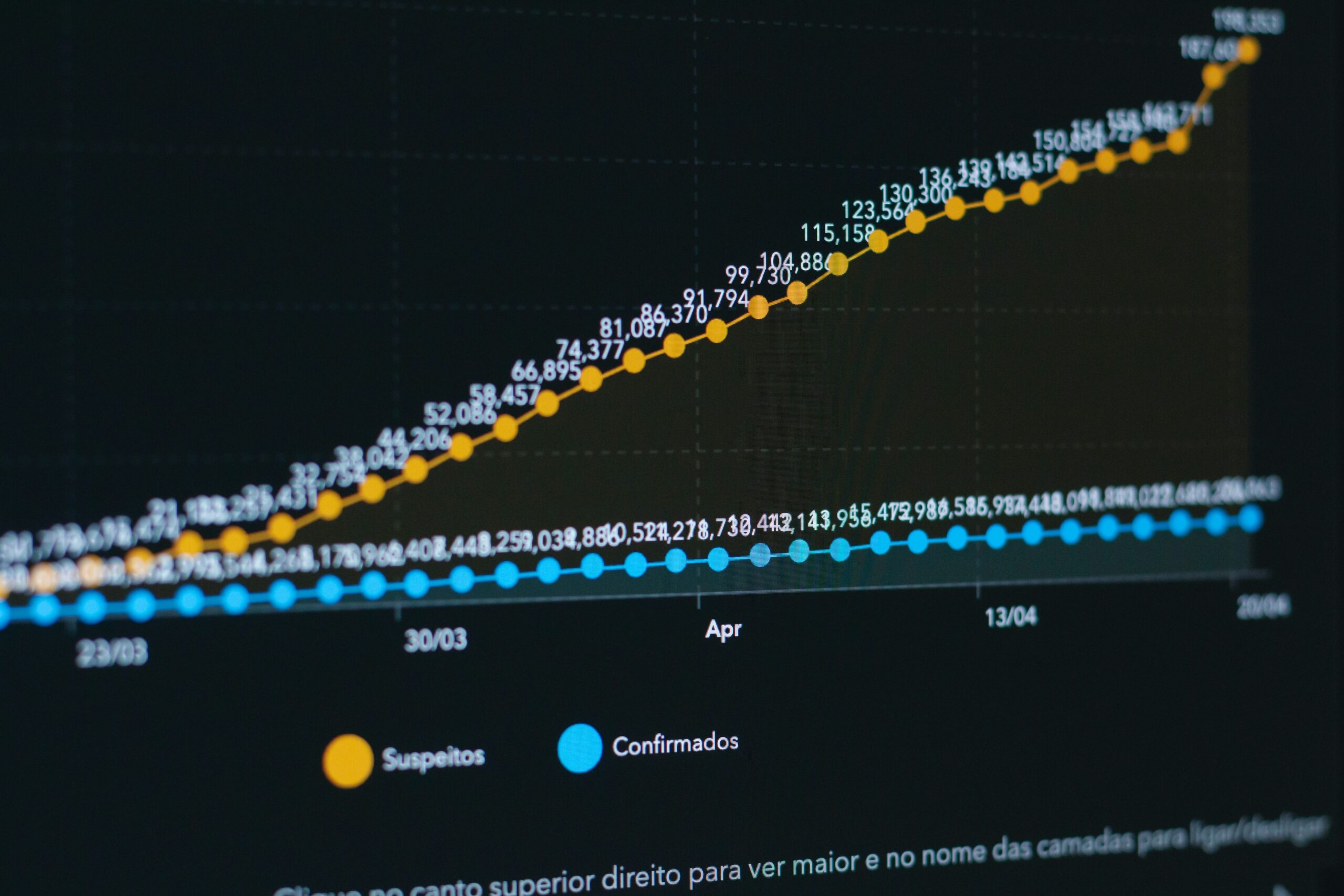 Infographic showing how bandwidth impacts video quality during live streaming
