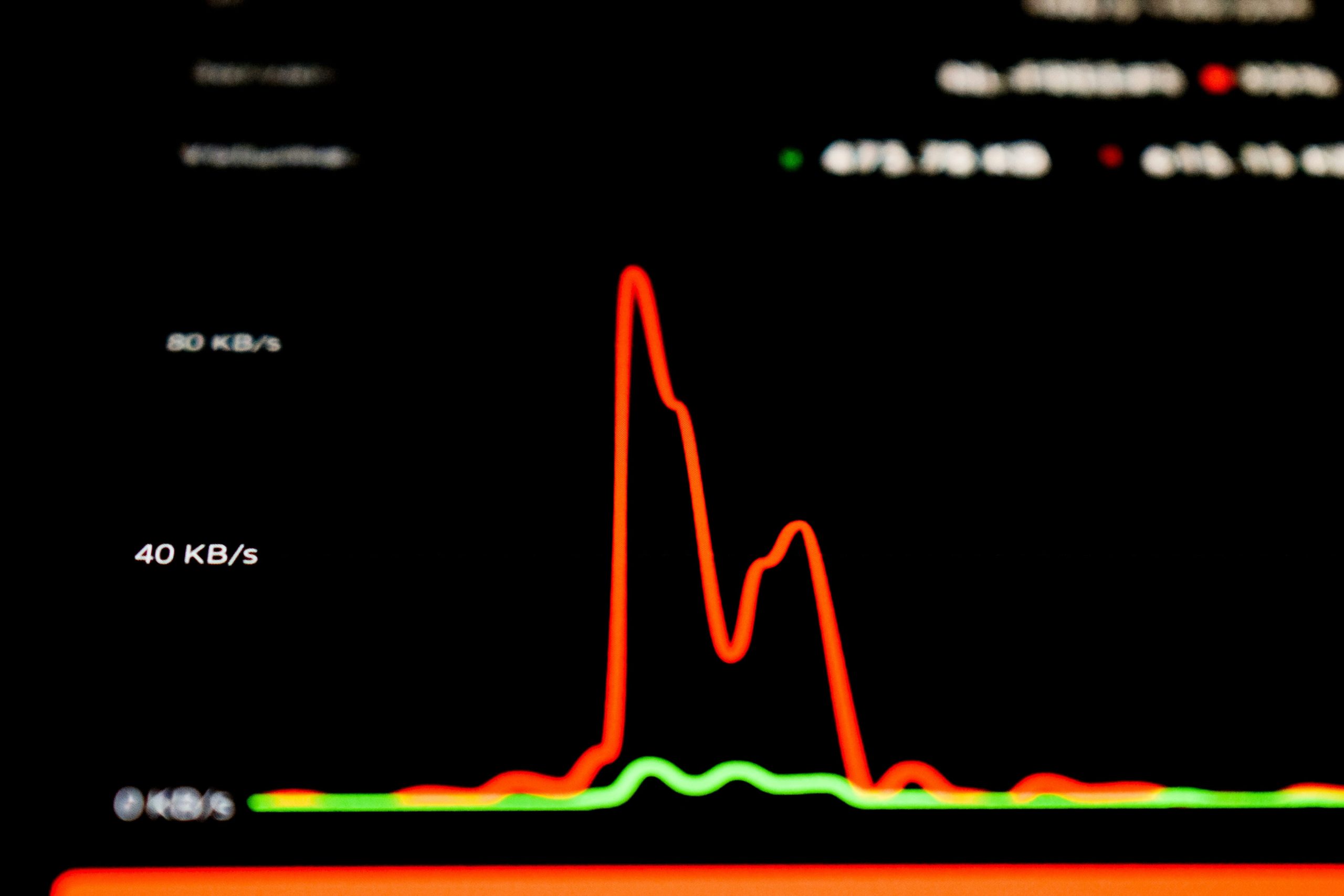 Screenshot of Netflix dashboard showing reduced buffering metrics after API updates